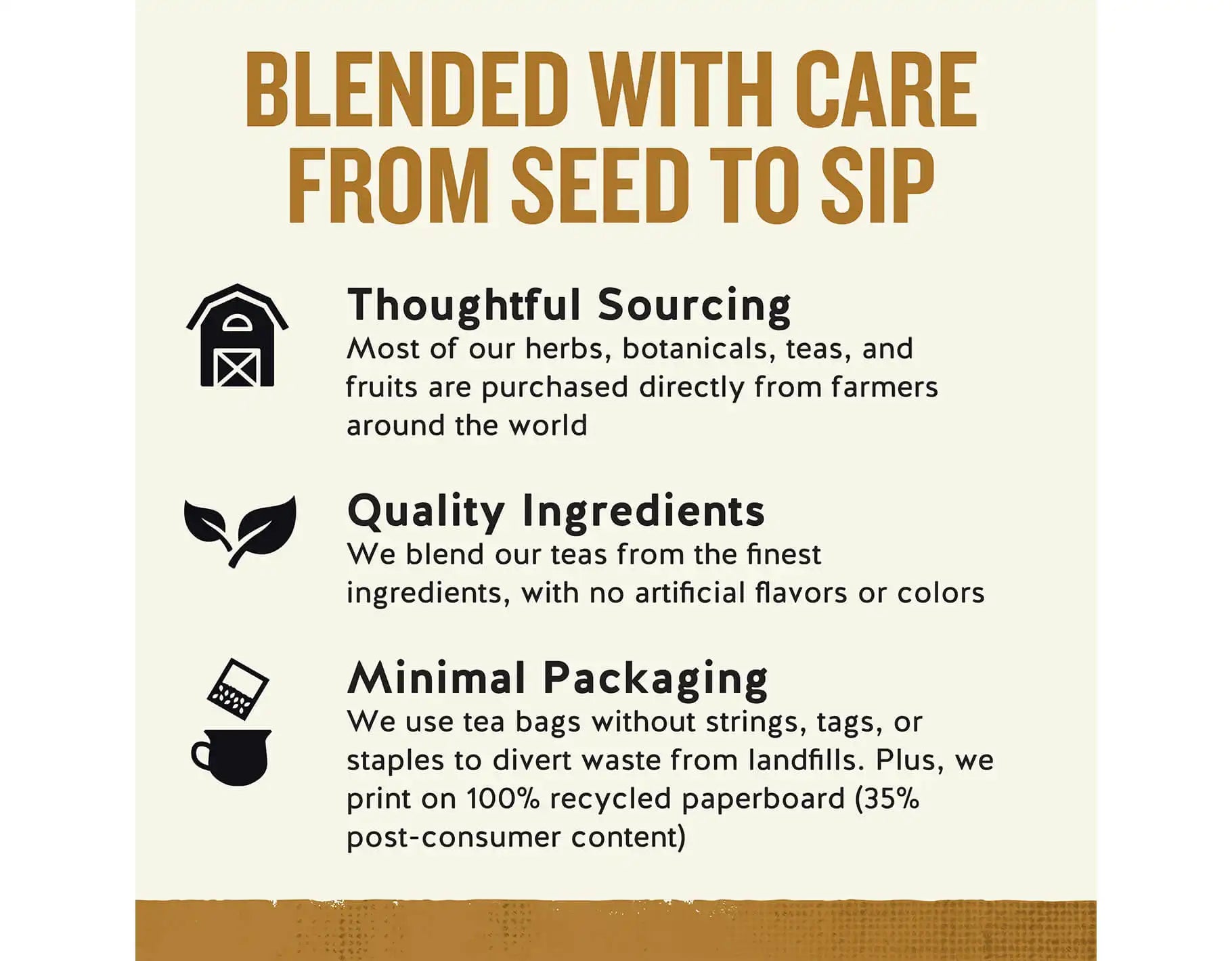 Bengal Spice Herbal Tea