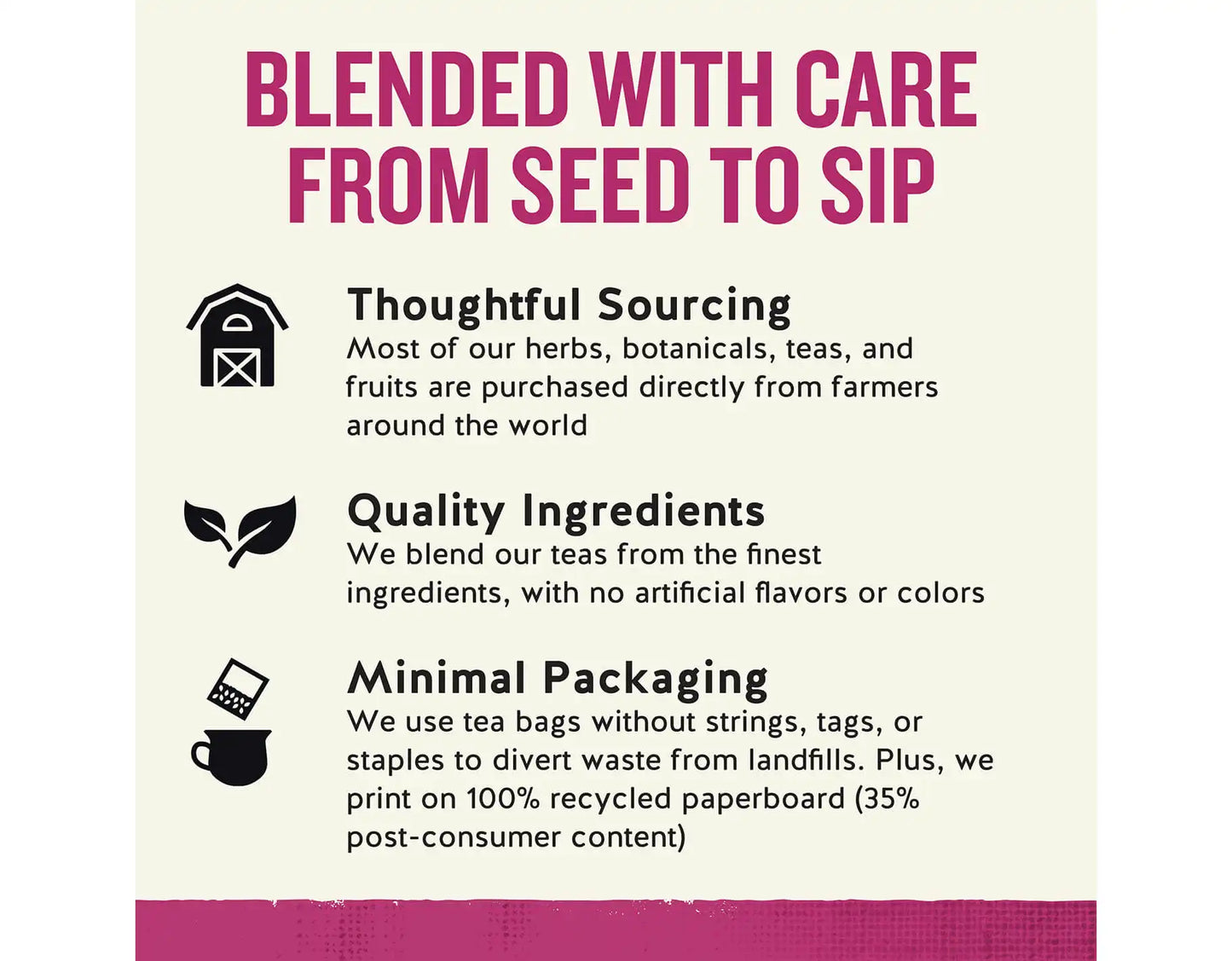 Sleepytime Echinacea Immune Support