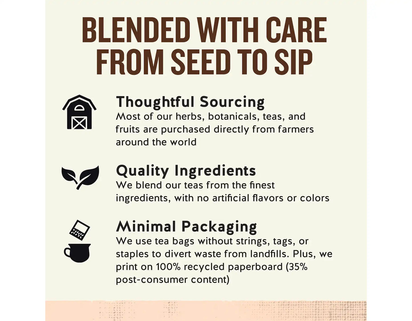 Fruit Tea Sampler