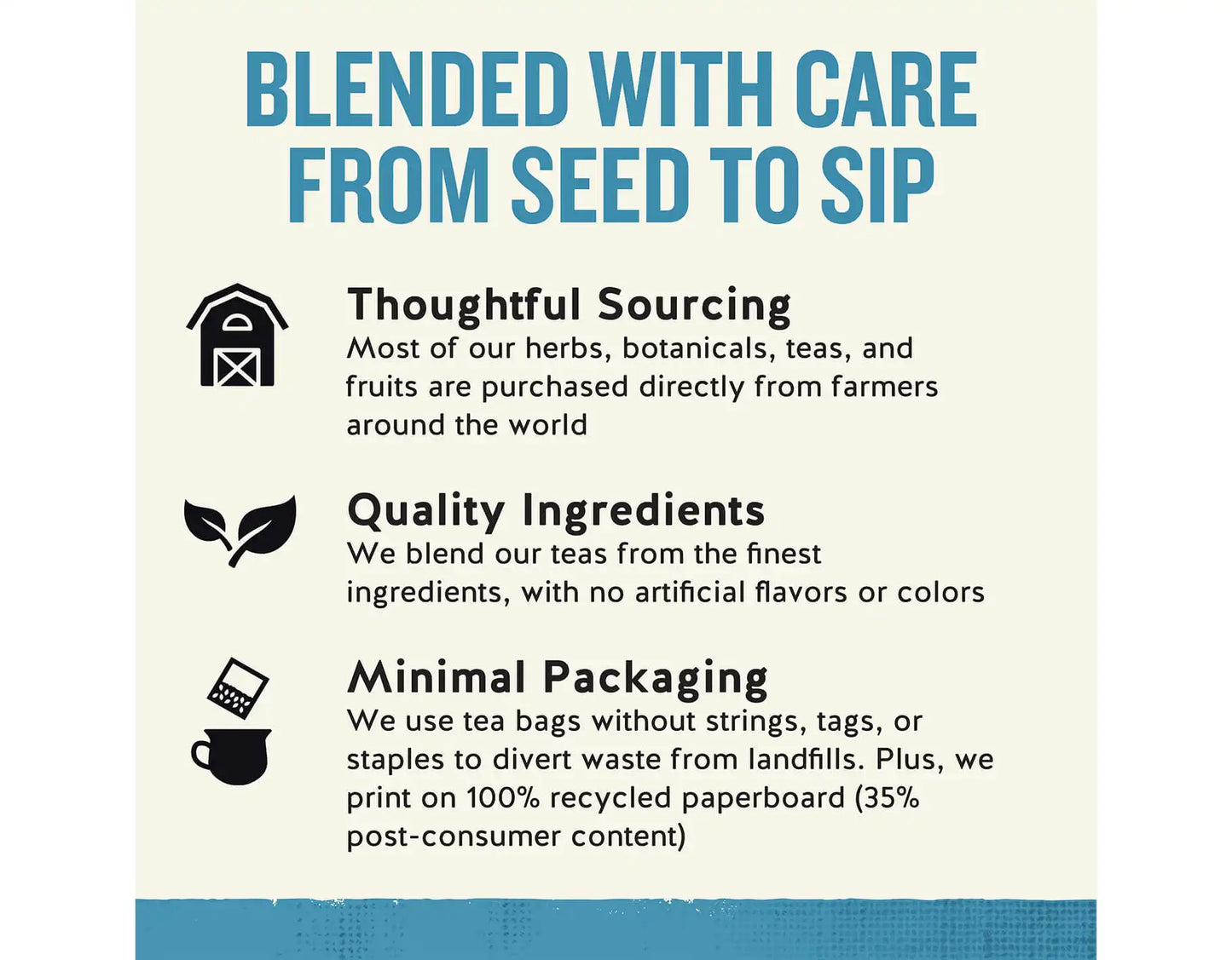 Sleepytime Extra Wellness Tea, 40 ct