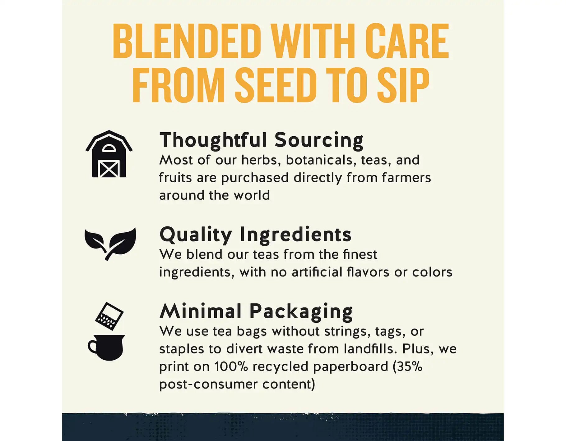 Black Energy Tea